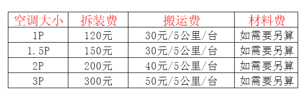 清丰空调移机及费用电话在哪里找